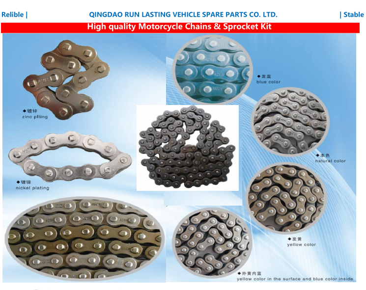 Chains & Sprockets